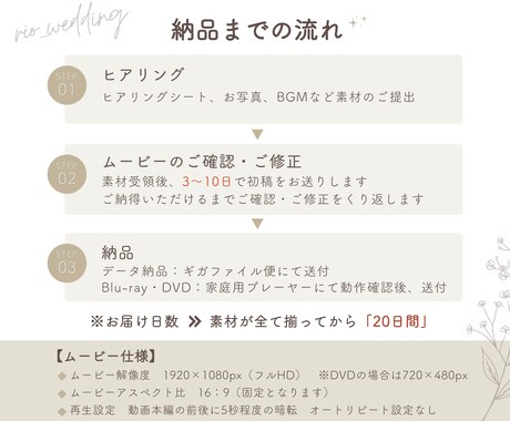 おしゃれなHP風のプロフィールムービー制作します 何度でも修正無料/写真枚数制限なし イメージ2