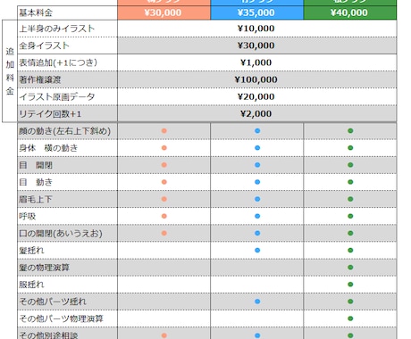 Live2Dモデル作成します Live2Dモデルの作成をします イメージ1