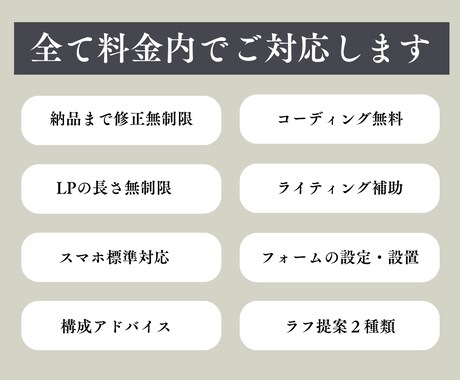 あなたの商品・サービスをもっと魅力的にします 他社に負けない、わかりやすく売上げを生み出すLPを作成します イメージ2