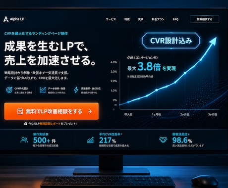 AIで高速HP制作・最短3日納品します イメージ1