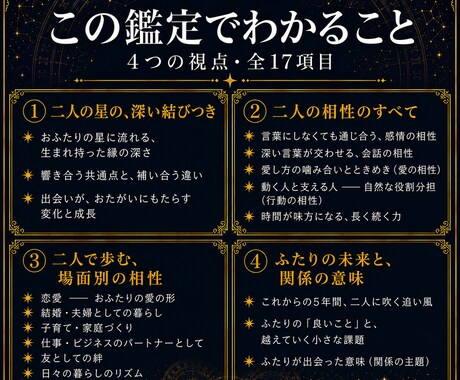 古代占星術でおふたりの相性を鑑定します 二人の縁、感情・会話・愛の相性、恋愛結婚子育て、今後の5年 イメージ2