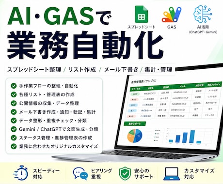 業務自動化ツールを作成します 面倒な手作業を完全カスタマイズして自動化対応 イメージ1
