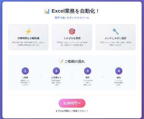 Excel業務を自動化！作業時間の削減を実現します 論理的設計で堅牢＆メンテしやすいマクロ提供 イメージ1