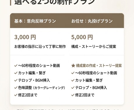 癒し空間を魅力的に見せるPR動画を制作します 世界観で惹きつけるカフェやイベントなどのショート動画が得意 イメージ2