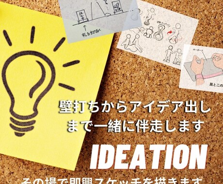 独自商品や新規事業の企画アイデアを提案いたします 提案ロジックや魅力的なアイデアの見せ方などまでフォローします イメージ2