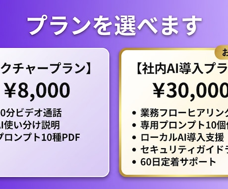 AI導入支援｜業務に定着する設計をします 年2000件効率化の実務者がAI導入を支援 イメージ2