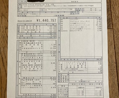 現役車営業マンが新車、中古車の全てをお答えします 現役車営業マンが車に関する事を何でもお答えします！ イメージ2