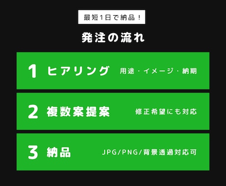 Web素材作成｜イラスト・アイコン・グラフやります Web・広告に使えるデザイン素材を、1点から複数点まで イメージ2