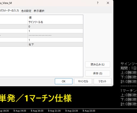MT4用サインツールのサインを拾い勝率を表示します このツールを使えば検証が楽しくなります！ イメージ2