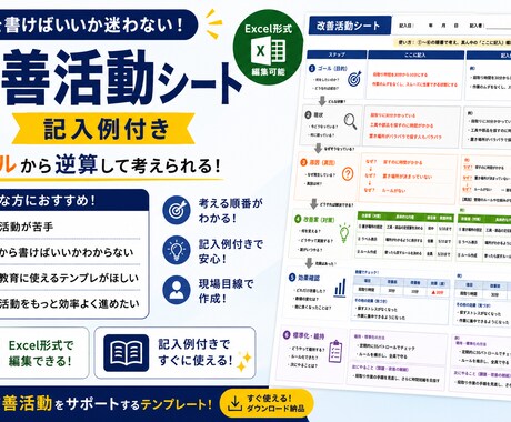 改善活動何を書けばいいか分からないを解決します イメージ1