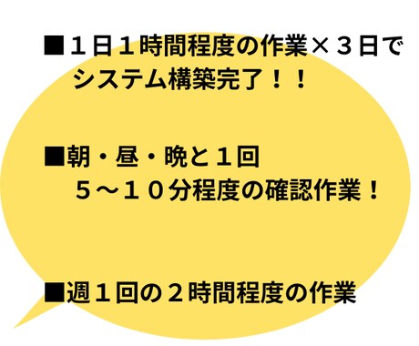 副業初心者が現実的に成果を出す為の戦略設計教えます 真面目に頑張っても報われない…そんな人が稼ぐ為に伝えたい現実 イメージ2
