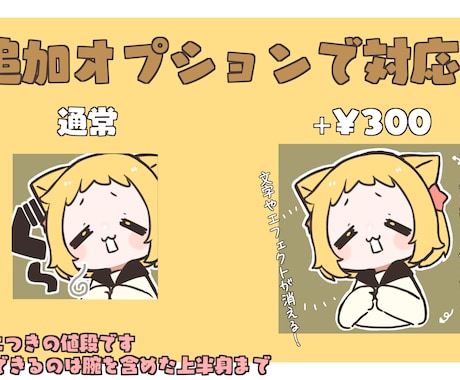 低価格でオリジナルエモート作ります GIFエモート、バッジも製作可能！ イメージ2