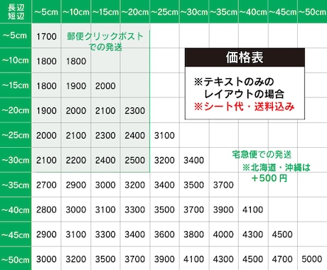 送料込◆オリジナルカッティングステッカー作ります お持ちのイメージを元にカッティングを制作し、お届けいたします イメージ2