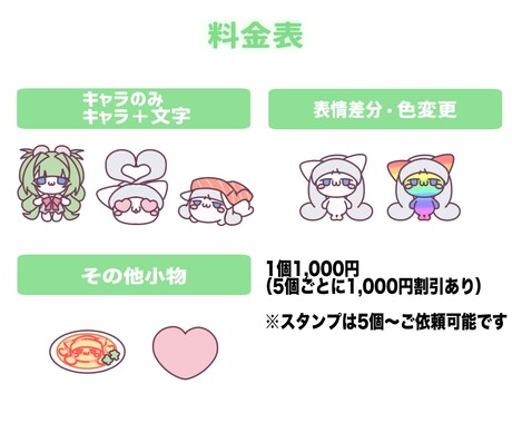 ゆるくてかわいいスタンプ制作いたします ゆるくて少し癖のあるイラストが得意です。 イメージ2