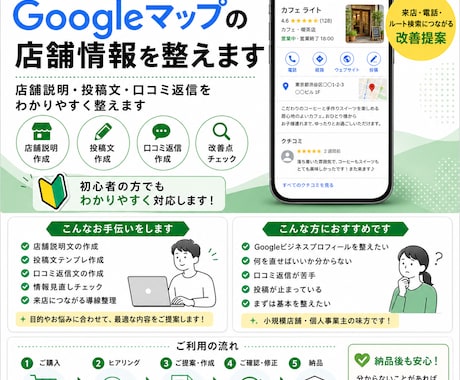 Googleビジネスプロフィールを整えます 店舗情報・投稿文・口コミ返信文をわかりやすく整えます イメージ1