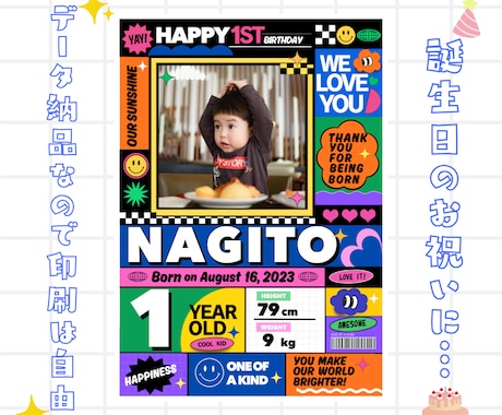 1歳の記念に♡名入れバースデーポスター作ります 写真とお名前で作る世界に一枚だけの記念ポスター イメージ2