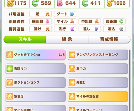 ウマ娘のSランクの基準を教えます Sランクの大体のステータスを教えます イメージ1