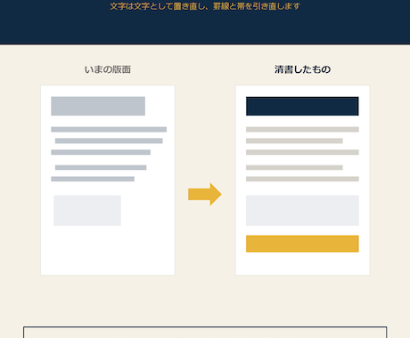 チラシ・パンフレットの版面を印刷用に清書します イメージ1