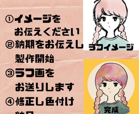 おまかせカラーでもOK◎SNSアイコン描きます 最短２日でSNSを彩ります！イメージカラーでも歓迎♪ イメージ2
