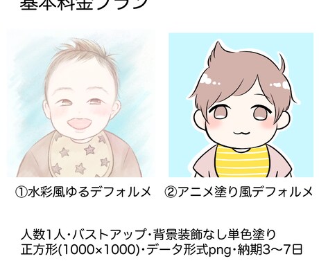 シンプルでゆる可愛い似顔絵アイコンを描きます 水彩風やアニメ塗り・選べる絵柄！SNS等のアイコンに♪ イメージ2