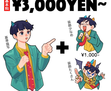 配信・動画向け！表情豊かなイラストを描きます 【あんな表情やこんな表情で画面に躍動感を持たせませんか！？】 イメージ1