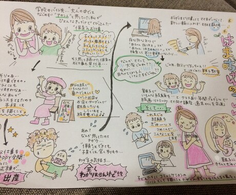 マイチラシ作成します パッと目を引く手描きであなたに世界に一つをプラス！ イメージ2