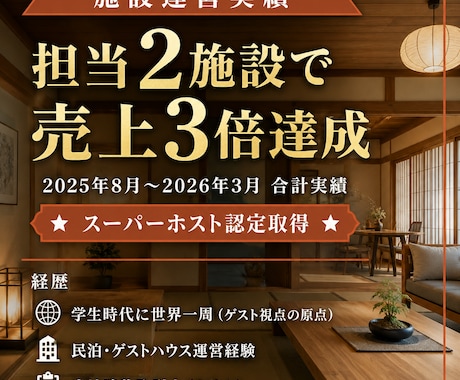 民泊開業前の予約サイト掲載・設定をサポートします ー売れる宿は開業前から始まる。 イメージ2