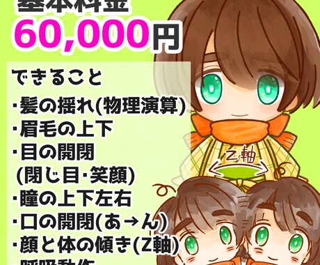 あなた好みのモデルを生み出します 詳細なヒアリングであなただけの特別なモデルを制作！ イメージ2
