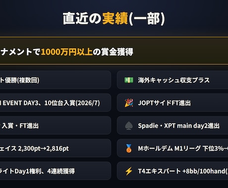 ポーカーライザップ(未達成なら無料延長)提供します やるなら絶対に成果を出したい方へ イメージ1