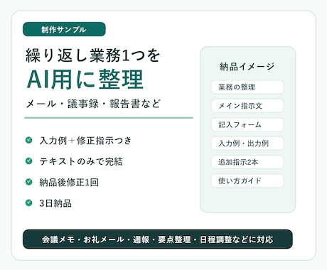 問い合わせ返信のAIテンプレ3本を個別設計します 確認漏れを防ぐ入力フォーム・修正指示つき イメージ2