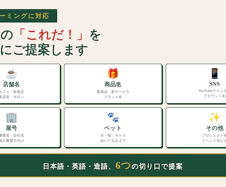 店名・商品名のネーミング100案ご提案します AI×20代の感性で唯一無二の名前を一緒に探す イメージ2