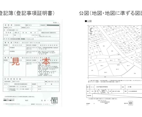 住所だけでOK！不動産の登記簿をまとめて調査します 土地・建物の登記情報を調査・整理してお届けします イメージ2