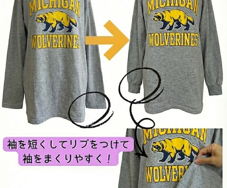トレーナー袖リブ（衿、裾もオプション可）交換します リブ交換で袖口の汚れも一新！伸びた衿元も対応可能です イメージ2