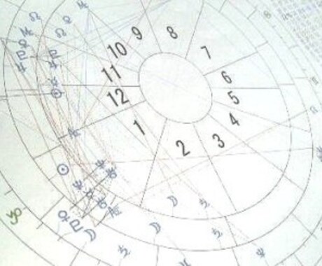西洋占星術で、あなたのお悩みを鑑定します 仕事・家族・恋愛関係などでお悩みの方の力になれたら嬉しいです イメージ1