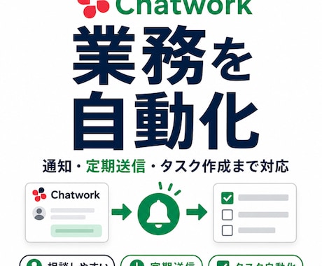 Chatwork業務を自動化します 通知・定期送信・タスク作成まで対応します イメージ1
