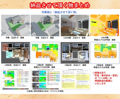 間取りの日当たりと照度を徹底シミュレーションします 3D動画と数値で明るさを見える化して検証アドバイスで後悔防止 イメージ1