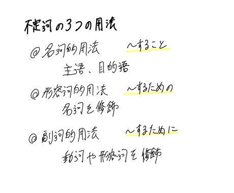 ビデオ☆現役大学生がオンラインで勉強教えます 成績アップさせます！基礎から丁寧に教えます！土日対応 イメージ2