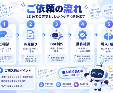 Discord Botを制作しますます 自動化・ロール管理・VC連動など柔軟に対応 イメージ2