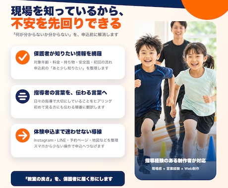 スポーツ・運動・子ども教室のLPを制作します 指導者目線で保護者に伝わる｜体験申込LPを公開まで一括 イメージ2