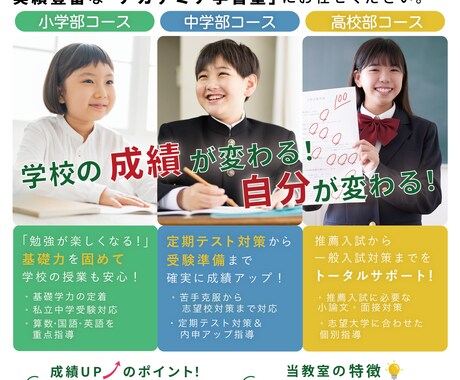 チラシ・ポスター・名刺等制作致します お客様の想いと共にデザインいたします！ イメージ2