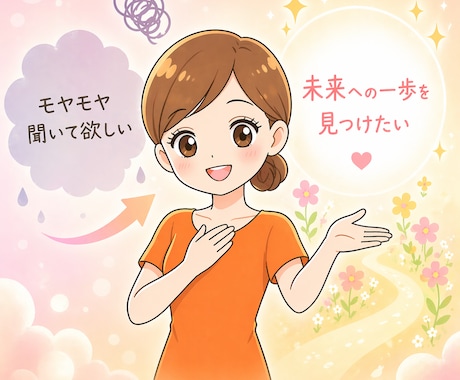 このままじゃいや！もやもや聞きます このまま時間が過ぎるのは嫌！未来の自分を話しましょう！ イメージ1