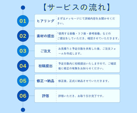 サムネイルや各種SNS画像を低価格でお作りします 各種サムネイル/各種SNS画像/リッチメニュー etc... イメージ2