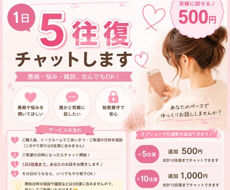 愚痴・悩み・雑談♪1日5往復チャットします あなたのペースで気軽にチャットしませんか？ イメージ1