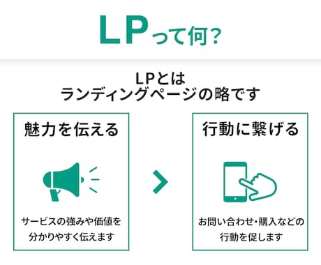 LP作成｜初心者歓迎！丁寧対応いたします 初めてでも安心してご依頼ください！ イメージ2