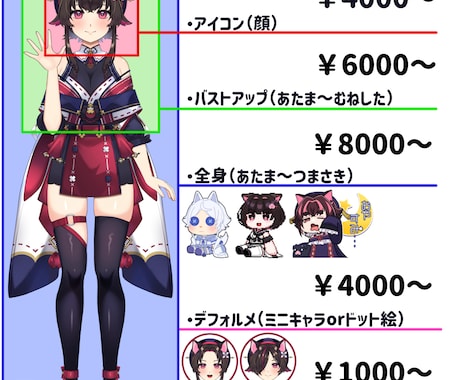SNSのアイコン描きます 使いやすいイラストアイコン作成 イメージ2