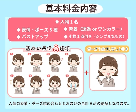 商用◎ミニキャラ表情アイコン8点セット描きます 使いやすい喜怒哀楽セットでSNSの印象アップ♪ イメージ2