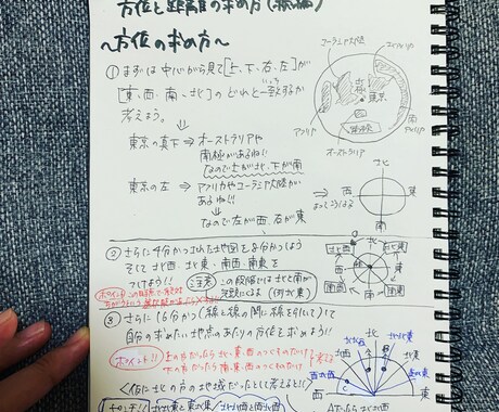 小・中学生の勉強内容解説のイラスト描きます イメージ1
