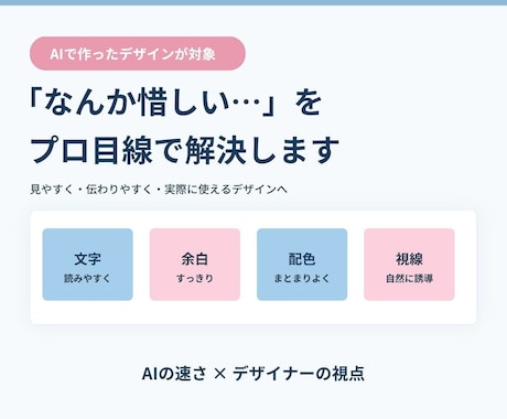 AIで生成したデザイン、ブラッシュアップします AIで作った画像を、見やすく・伝わりやすく・使えるデザインへ イメージ2