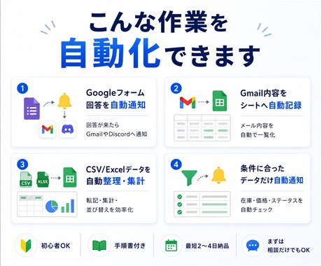 面倒な転記・集計を自動化します 毎日のコピペ作業をラクにします！ イメージ2