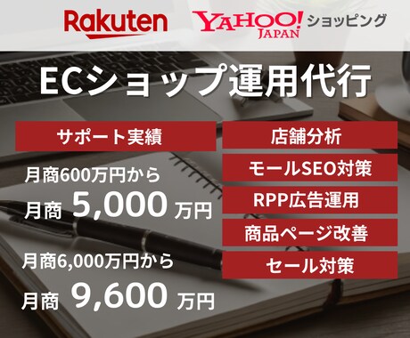楽天市場の運営運用代行します 楽天ショップ・オブ・ザ・イヤー2022 ジャンル賞受賞実績 イメージ1